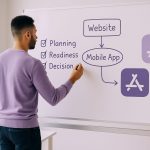 Are You Really Ready to Turn Your Website Into an App? The Complete Pre-Conversion Readiness Guide (With Actionable Steps)
